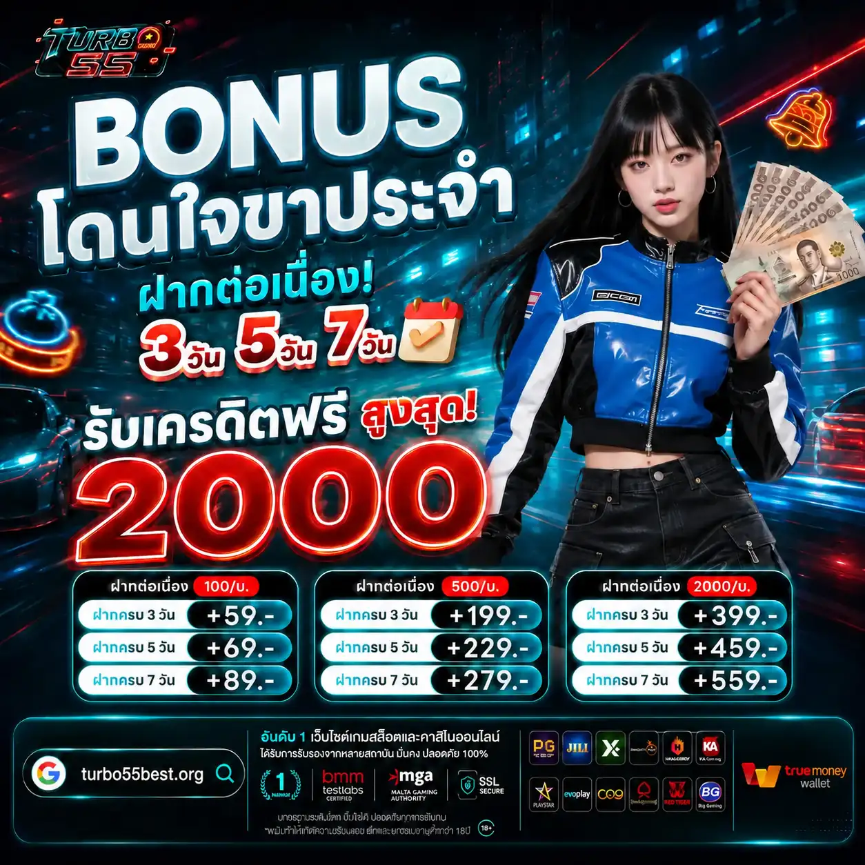 TURBO55 โปรโบนัสโดนใจขาประจำ ฝากต่อเนื่องรับเครดิตฟรีสูงสุด 2,000